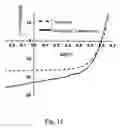 Fig. 09 - Polymer solar cell and manufacturing method thereof