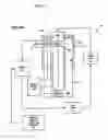 Fig. 02 - LINEAR MOTOR TO CONTROL HYDRAULIC FORCE