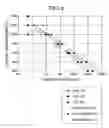 Fig. 07 - Rolling member and producing method thereof
