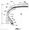 Fig. 02 - Tire with sidewall reinforcement