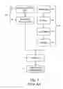 Fig. 02 - Method for Making Flameproof Environmentally Friendly Artificial Leather