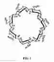 Fig. 02 - Method for altering the tack of materials