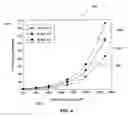 Fig. 05 - Method and apparatus for suppression of fires