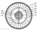Fig. 01 - Energy conversion apparatus for wheeled vehicles