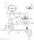 Fig. 01 - Vehicle steering system