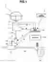 Fig. 02 - Vehicle steering system