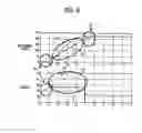 Fig. 08 - Vehicular steering apparatus