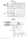 Fig. 09 - Vehicular steering apparatus