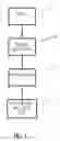 Fig. 02 - Multi function torque converter with turbine engine idle disconnect and method of controlling a multi function torque converter for engine idle disconnect