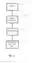Fig. 02 - Multi function torque converter with axially stacked clutches and method of controlling hydraulic pressure and flow