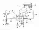 Fig. 01 - HYDRAULIC CLUTCH CIRCUIT