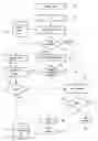 Fig. 01 - Method of processing postal items including management of digital fingerprints of the postal items