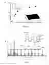 Fig. 24 - Surface-independent, surface-modifying, multifunctional coatings and application thereof