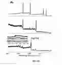 Fig. 27 - Surface-independent, surface-modifying, multifunctional coatings and application thereof