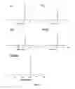 Fig. 30 - Surface-independent, surface-modifying, multifunctional coatings and application thereof
