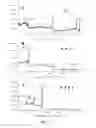 Fig. 32 - Surface-independent, surface-modifying, multifunctional coatings and application thereof