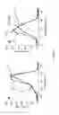 Fig. 44 - Surface-independent, surface-modifying, multifunctional coatings and application thereof