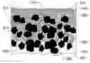 Fig. 01 - Porous sintered composite materials