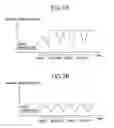 Fig. 07 - Substrate processing apparatus, focus ring heating method, and substrate processing method