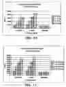 Fig. 09 - Variable capacity refrigeration system