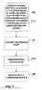 Fig. 08 - Rotational-flow spray nozzle and process of using same