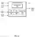 Fig. 16 - Tracking system using personal digital key groups