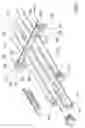 Fig. 07 - Fire hose safety anchor and method