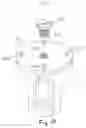 Fig. 32 - T-post and other mounting systems and accessories
