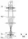 Fig. 01 - Particle-beam apparatus with improved wien-type filter