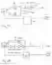 Fig. 03 - Laser produced plasma EUV light source