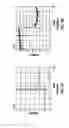 Fig. 06 - Bi-direction rapid action electrostatically actuated microvalve