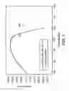 Fig. 06 - White light illumination device