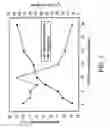 Fig. 08 - White light illumination device