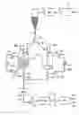 Fig. 01 - Process for converting biomass to produce synthesis gas