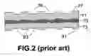 Fig. 03 - Process for producing carbon-cladded composite bipolar plates for fuel cells