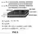 Fig. 04 - Process for producing carbon-cladded composite bipolar plates for fuel cells