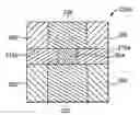 Fig. 01 - Pillar phase change memory cell