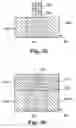 Fig. 22 - Pillar phase change memory cell