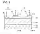 Fig. 02 - Semiconductor devices