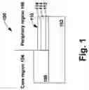 Fig. 02 - Zero interface polysilicon to polysilicon gate for flash memory