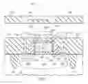Fig. 06 - Annealing to improve edge roughness in semiconductor technology