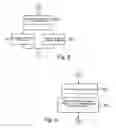 Fig. 07 - DENSIFICATION OF FORMED COMPOSITE PARTS