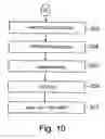 Fig. 08 - DENSIFICATION OF FORMED COMPOSITE PARTS