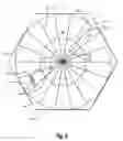 Fig. 07 - Presnel lens angular segment manufacturing apparatus and method
