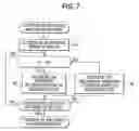 Fig. 08 - Sheet feeder