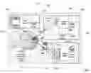Fig. 01 - System and method for providing power management in a sensor network