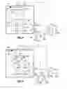 Fig. 09 - Configurable power supply integrated circuit