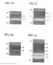 Fig. 02 - Light-emitting element and light-emitting device