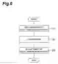 Fig. 07 - BACKLIGHT CONTROL UNIT AND BACKLIGHT CONTROL METHOD