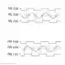 Fig. 04 - Discharge lamp lighting circuit with frequency control in accordance with phase difference